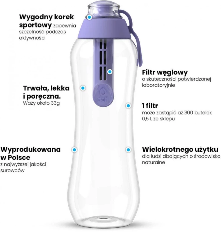 Polskiej produkcji butelka filtrująca Dafi (0,5 l, kolor wrzosowy).