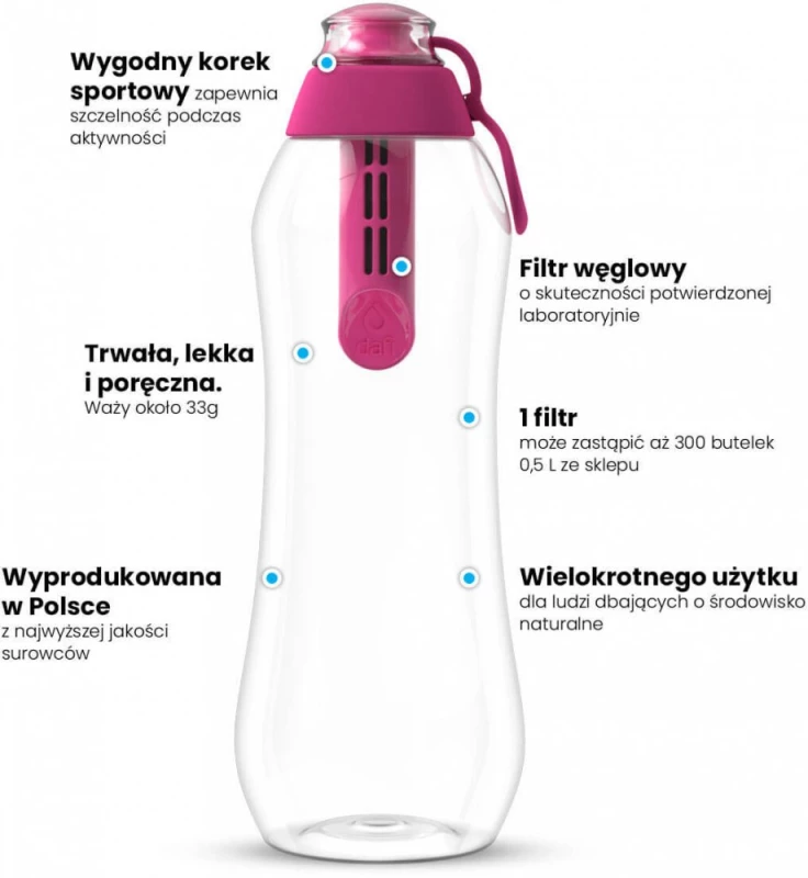 Butelka filtrująca Dafi 0,7 l w kolorze flamingowym
