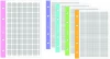 Wkład do segregatora w kolorową kratkę Interdruk, A5, 50 kartek, kolorowy margines