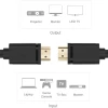 Kabel HDMI - HDMI Unitek Basic Gold Y-C139M, 3m, czarny