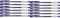 12x Długopis żelowy D.Rect, 3006, 0.5mm niebieskie