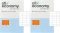 Zestaw 2x etykiety uniwersalne Ofix Economy, 70x36mm, 100 arkuszy, biały