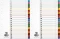 2x Przekładki kartonowe numeryczne z kolorowymi indeksami Q-Connect, laminowane, A4, 20 kart,  mix kolorów