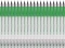 20x Długopis żelowy Rystor, Fun Gel G-032, 0.5mm, zielony