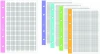 24x Wkład do segregatora w kolorową kratkę Interdruk, A5, 50 kartek, kolorowy margines