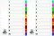 2x Przekładki kartonowe numeryczne z kolorowymi indeksami Q-Connect Mylar, laminowane, A4, 10 kart, mix kolorów