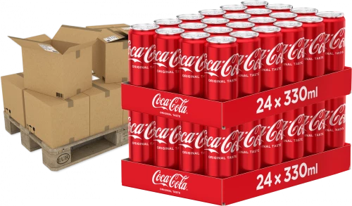 2160x Napój gazowany Coca-Cola, puszka Sleek, 0.33l