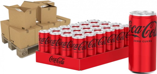 2160x Napój gazowany Coca-Cola Zero, puszka Sleek, 0.33l